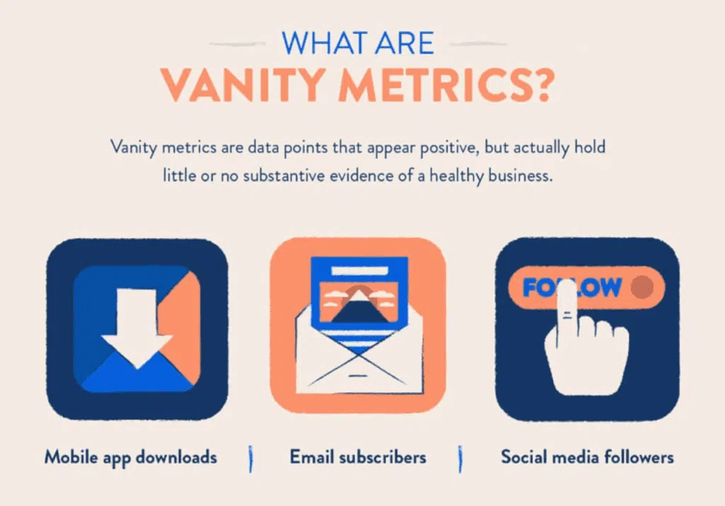 vanity metrics