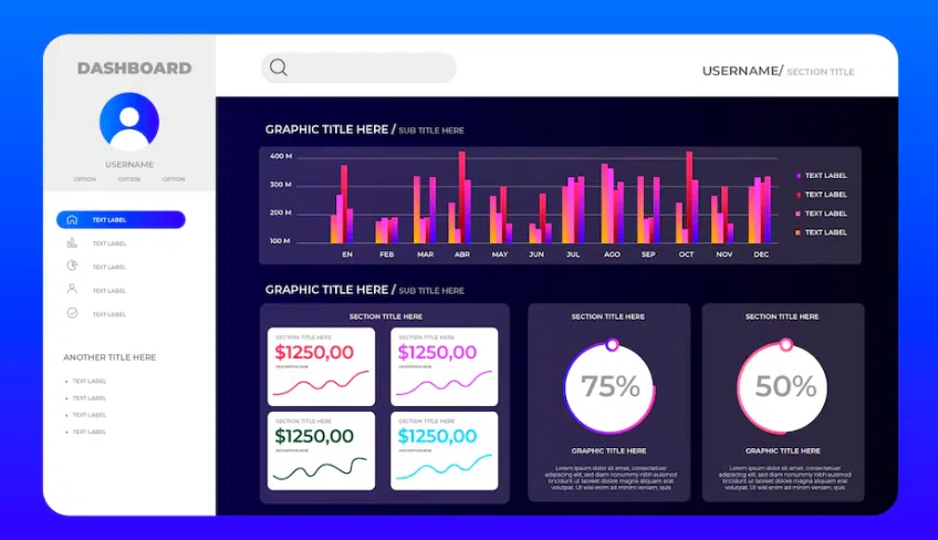 vanity metrics